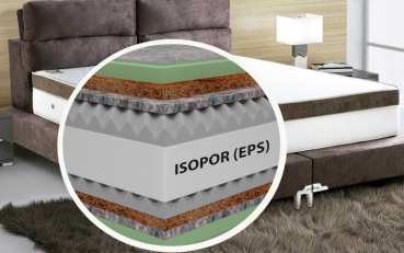 Placas de EPS (isopor) para colcho